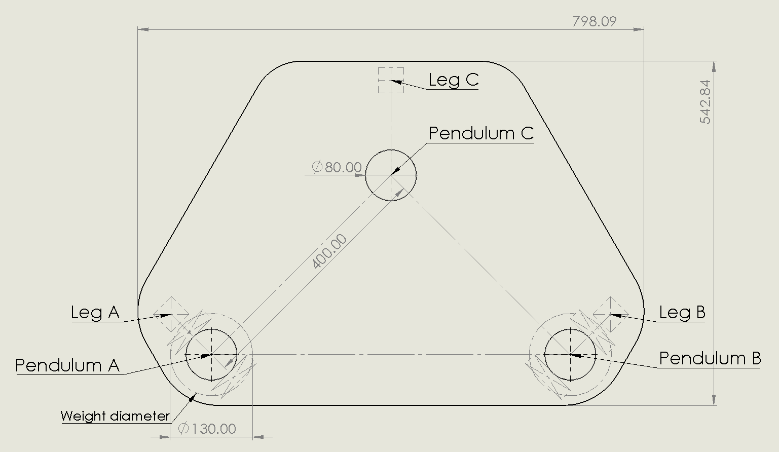 Tabletop design